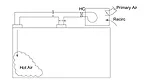 Diagram 8