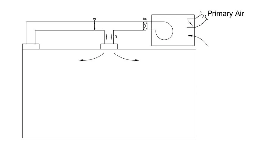 Diagram 9