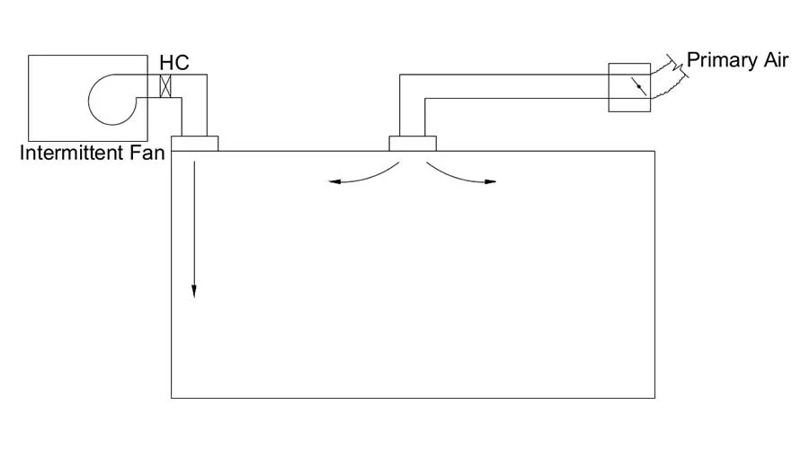 Diagram 10