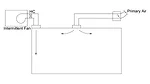 Diagram 10