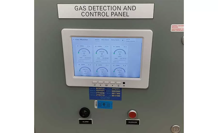 Acme Engineering MGMS control panel