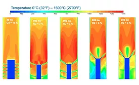 CFD modelling