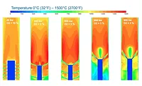 CFD modelling