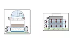Evapco Figure 5