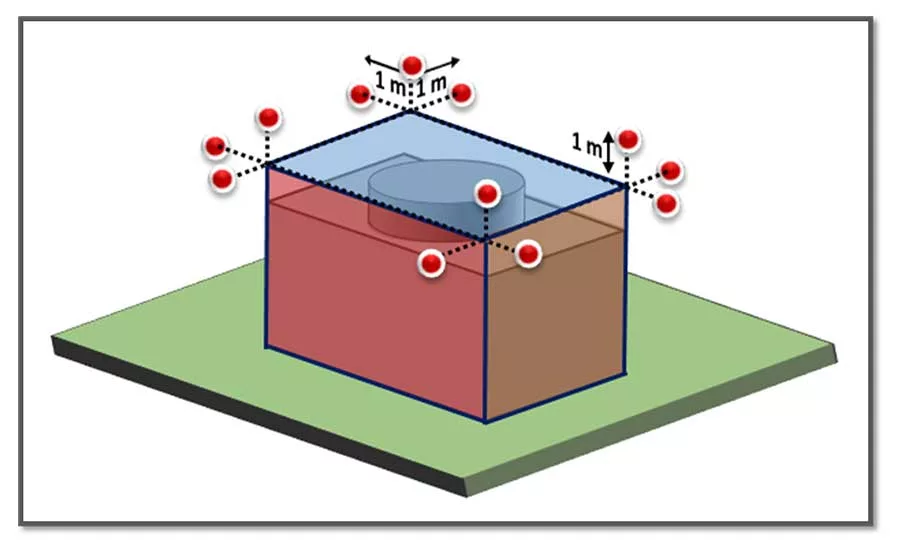 Evapco Figure 6