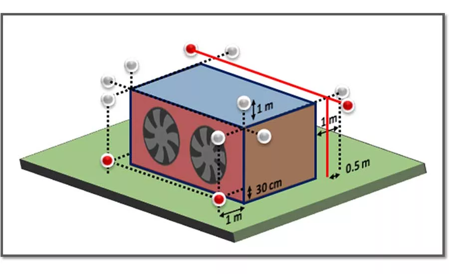 Evapco Figure 7