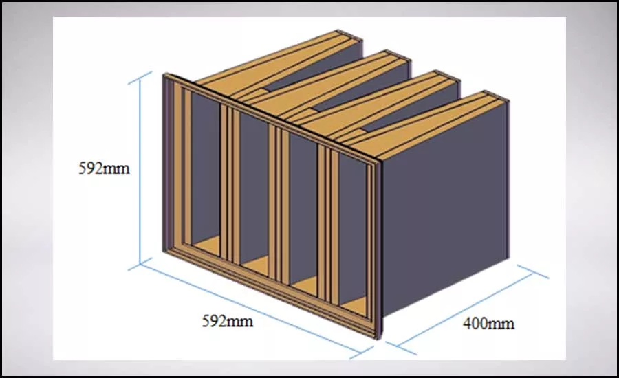 Flow Rate
