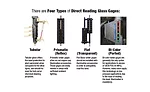 Water Gage