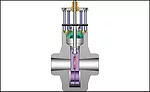 slide gate valve