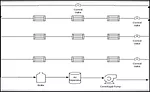 Variable Primary System