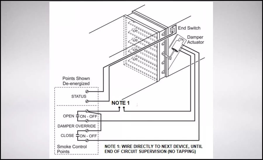 Hauf - Fig 1