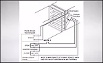 Hauf - Fig 1