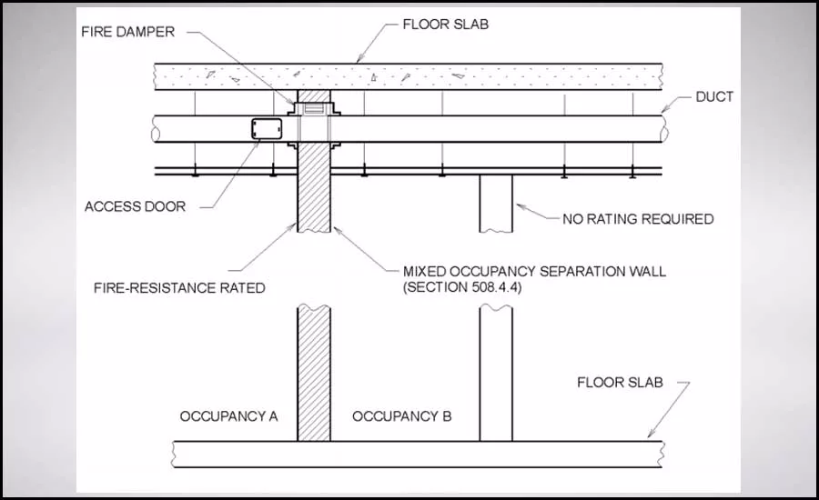 Hauf - Fig 2