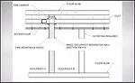Hauf - Fig 2