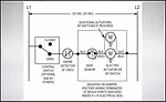 Hauf - Fig 3