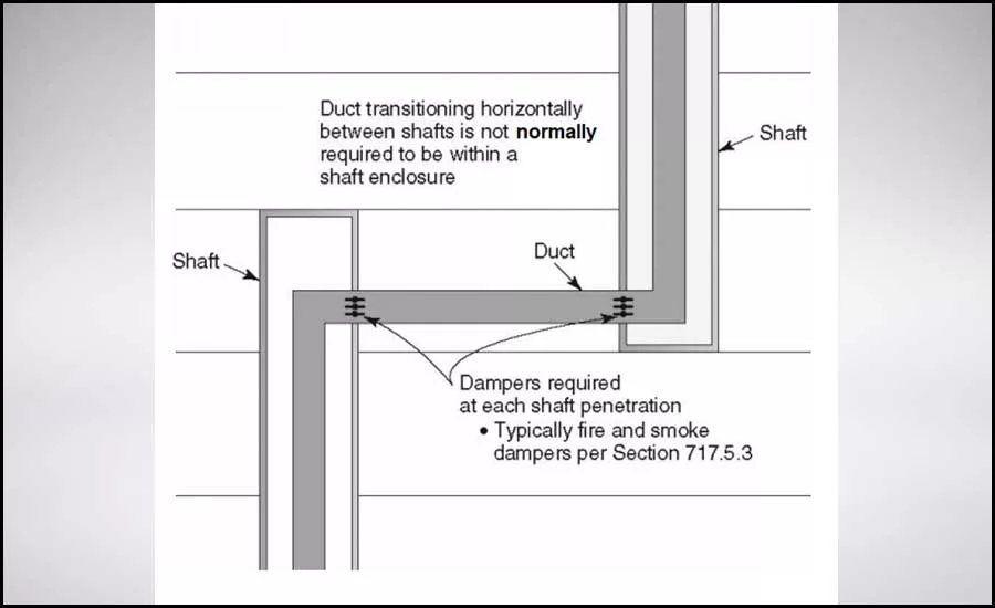 Hauf - Fig 4
