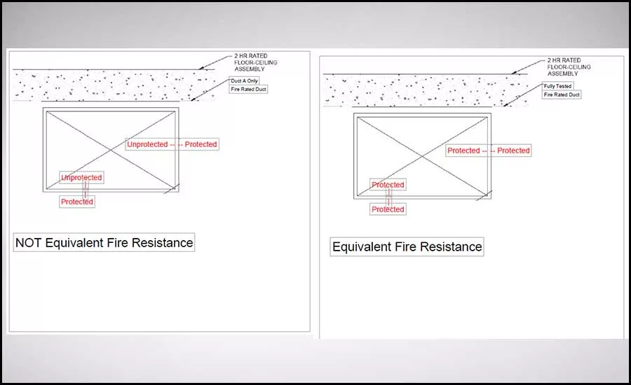 Hauf - Fig 6&7