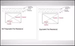 Hauf - Fig 6&7