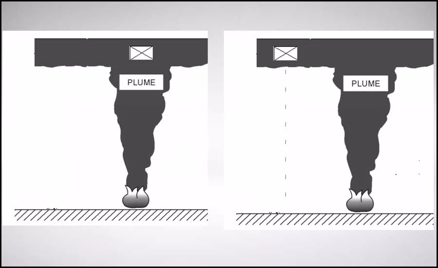 Hauf - Fig 8&9