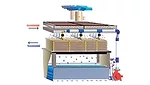 condensers diagram