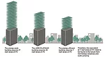 district energy, scale-jumping, New buildings institute