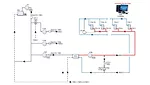 B2B diagram