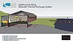 seawater thermal exchange diagram