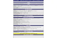 B2B quiz sheet