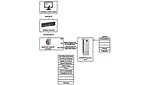 serial communications diagram