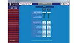 return water temperature chart