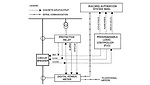 microprocessor-based meter