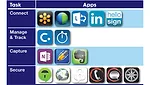 tablet, iPad