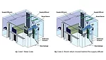 Schematic diagram of CFD models