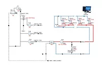 energy retro-cx diagram