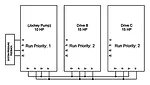 drives, network