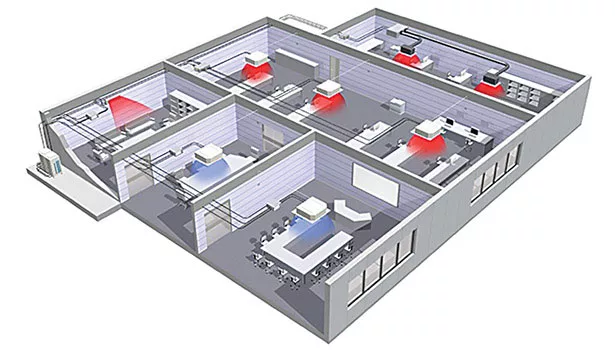 VRF system with heat recovery