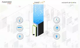 IntelliSuite