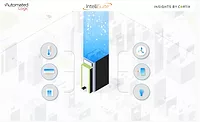IntelliSuite