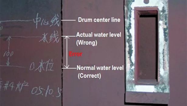 Level measurements