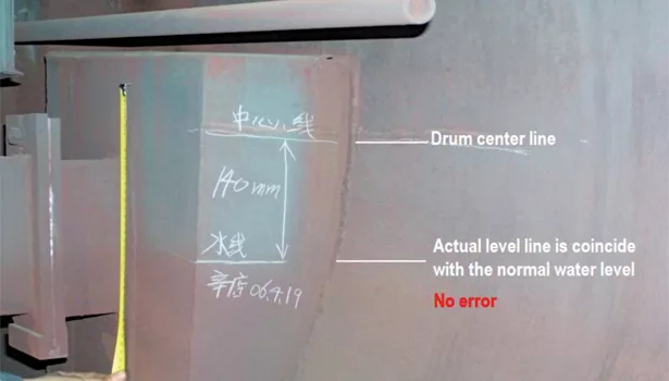 Level measurements