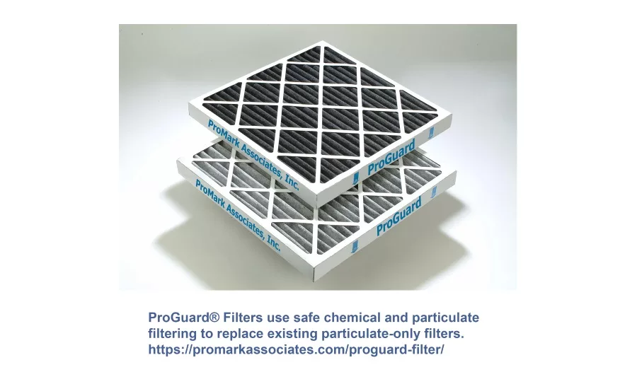 ProGuard Filters