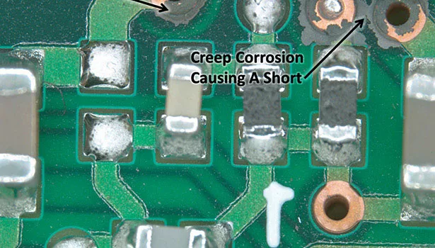 Creep Corrosion