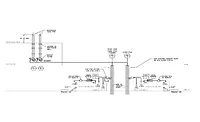 Exhaust systems Exhaust systems