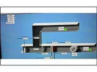 chilled water, cooling-only air-handling unit (AHU) chilled water, cooling-only air-handling unit (AHU)