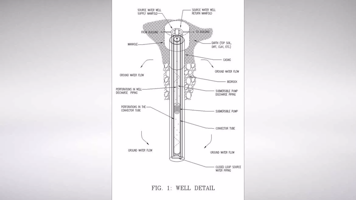 convection enhanced geothermal heat pump (CEGH) 