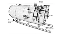 Superior-Boiler