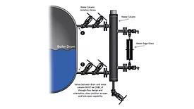 water column