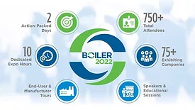 Boiler 2022