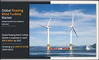 Global floating wind turbine Global floating wind turbine