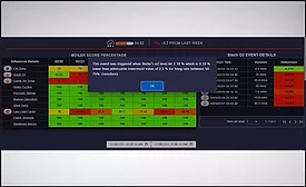 boiler solutions digital intelligence